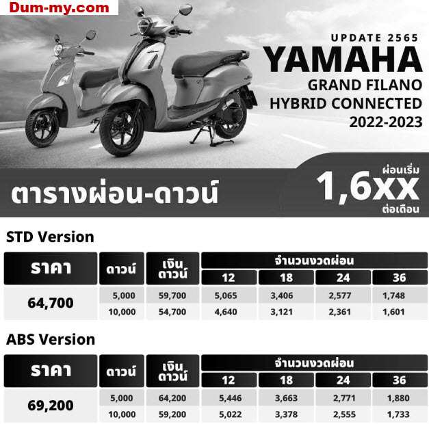 ตารางผ่อนดาวน์ New Yamaha Grand Filano 125 ตัวใหม่ล่าสุด