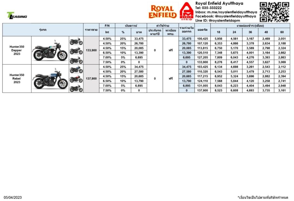 Hunter350 ผ่อน2023