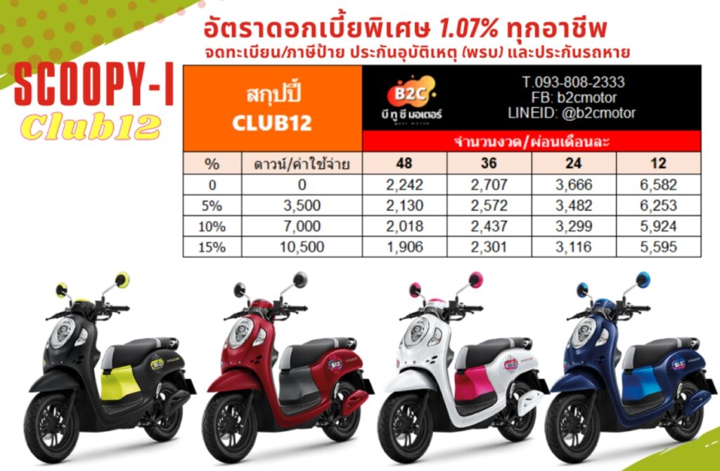 ตารางผ่อนScoopy-i