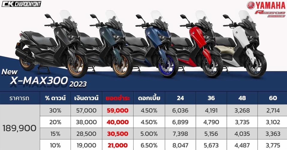 new-x-max-2023ตารางผ่อน